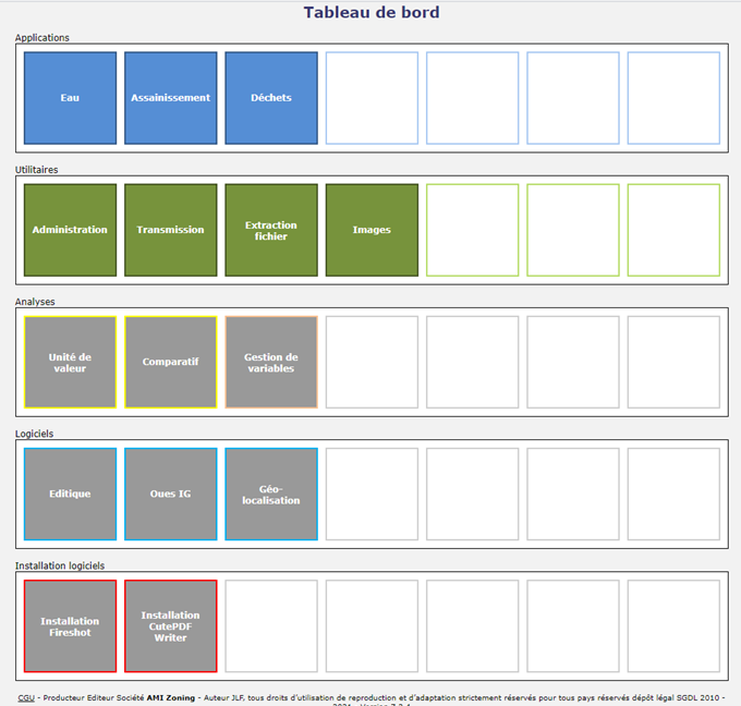 Tableau de bord Oues